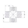Reducing Cross Threaded
